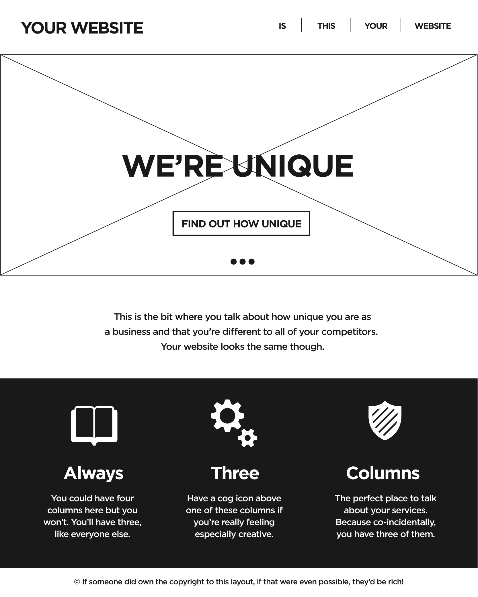 All the websites look the same