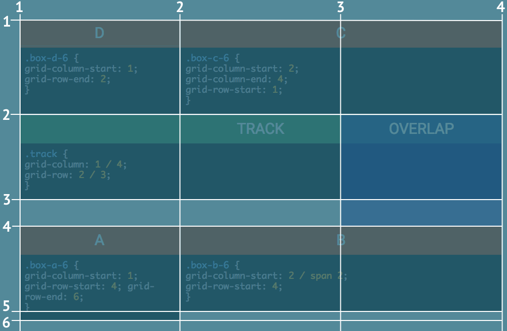Old Yahoo screenshot