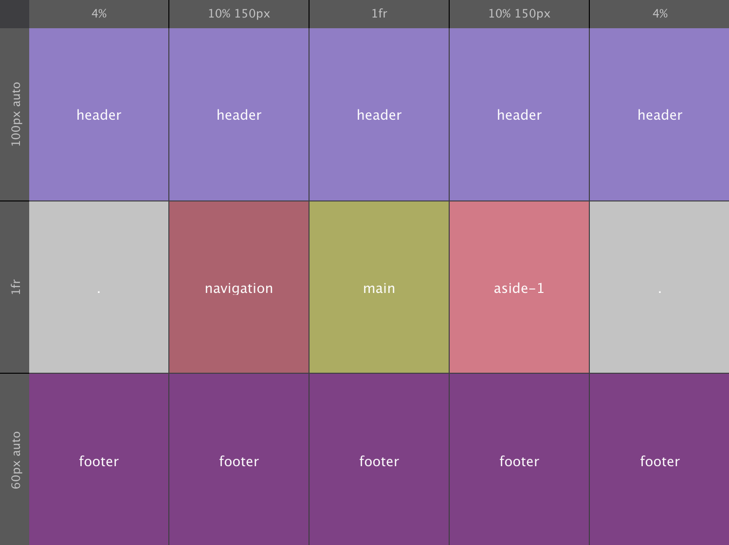 Old Yahoo screenshot