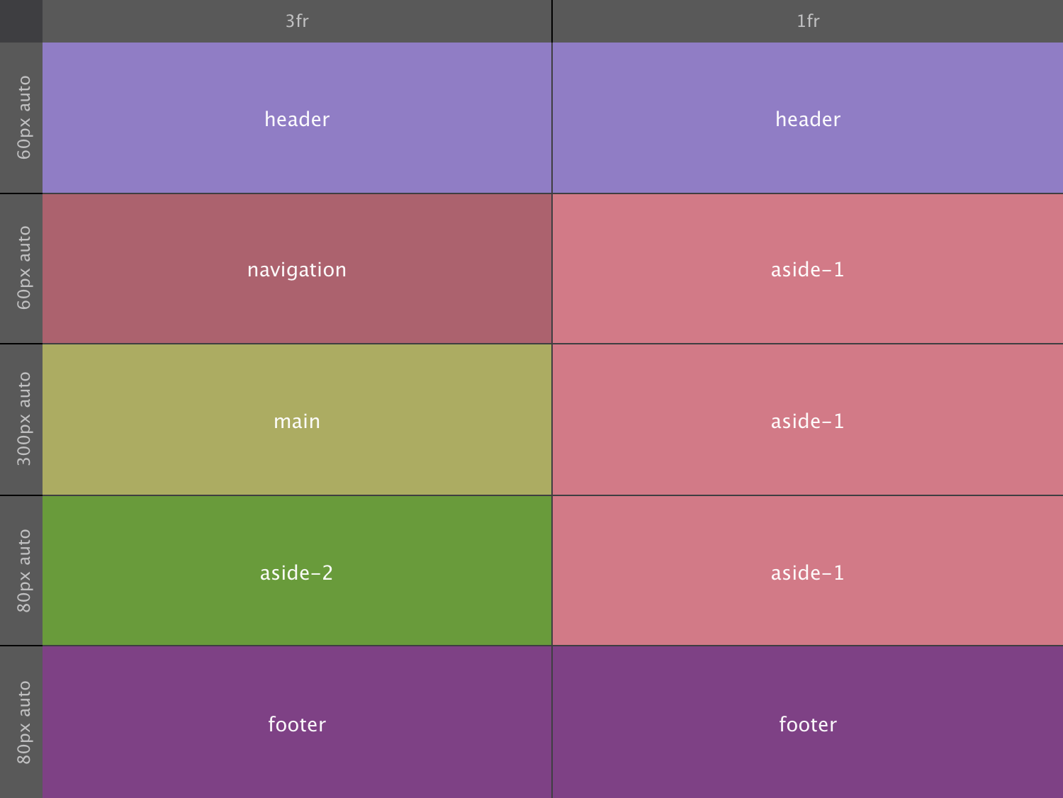 Old Yahoo screenshot